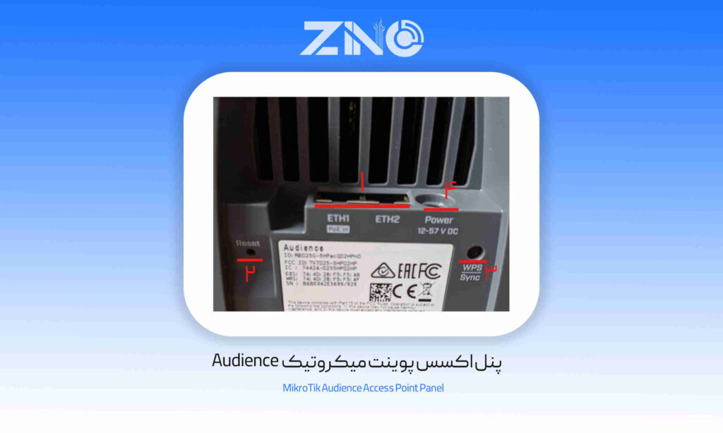 پنل اکسس پوینت میکروتیک Audience