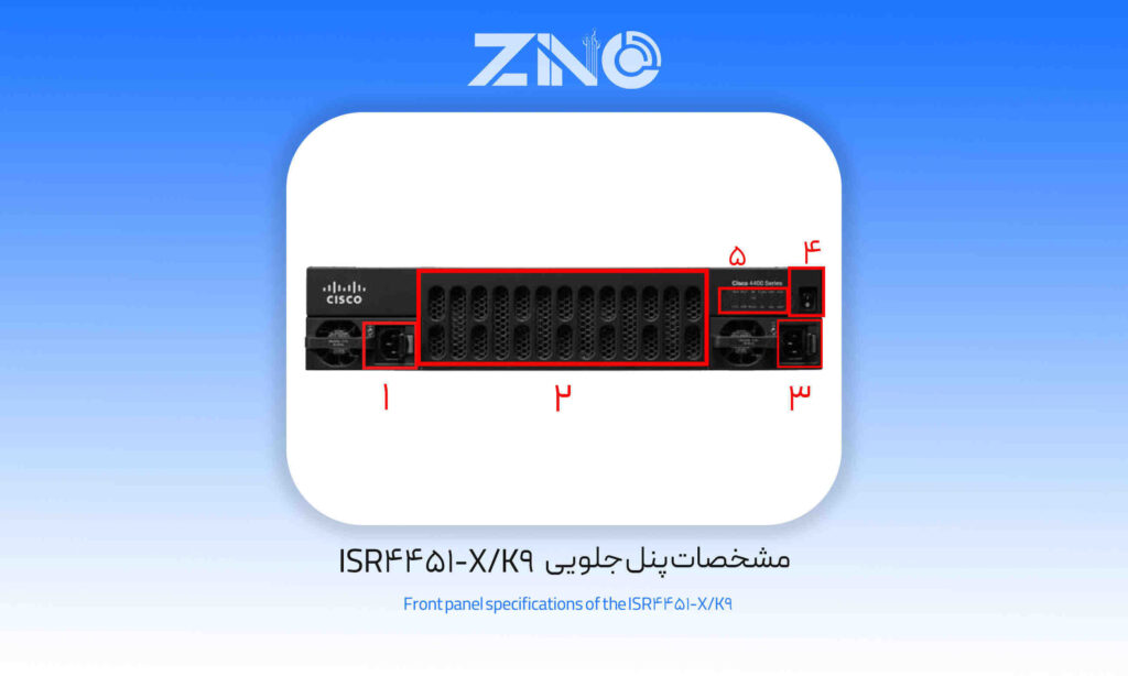 مشخصات پنل جلویی ISR4451-X/K9