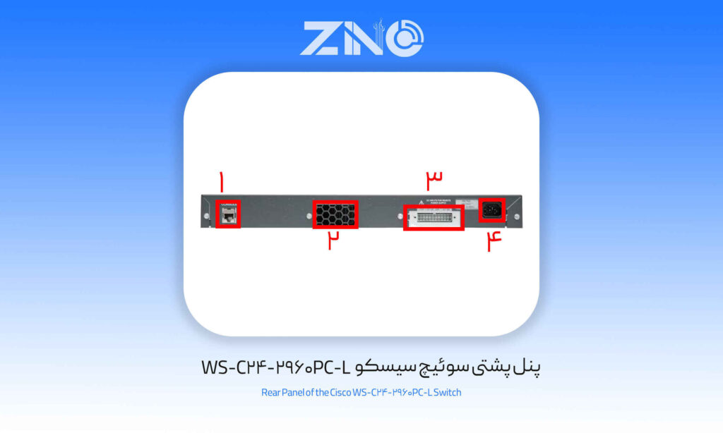 پنل پشتی سوئیچ سیسکو WS-C2960-24PC-L