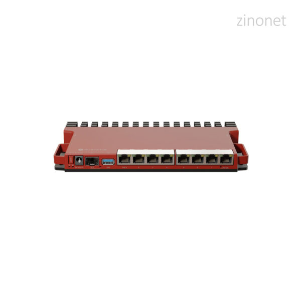 روتر میکروتیک مدل L009UiGS-RM