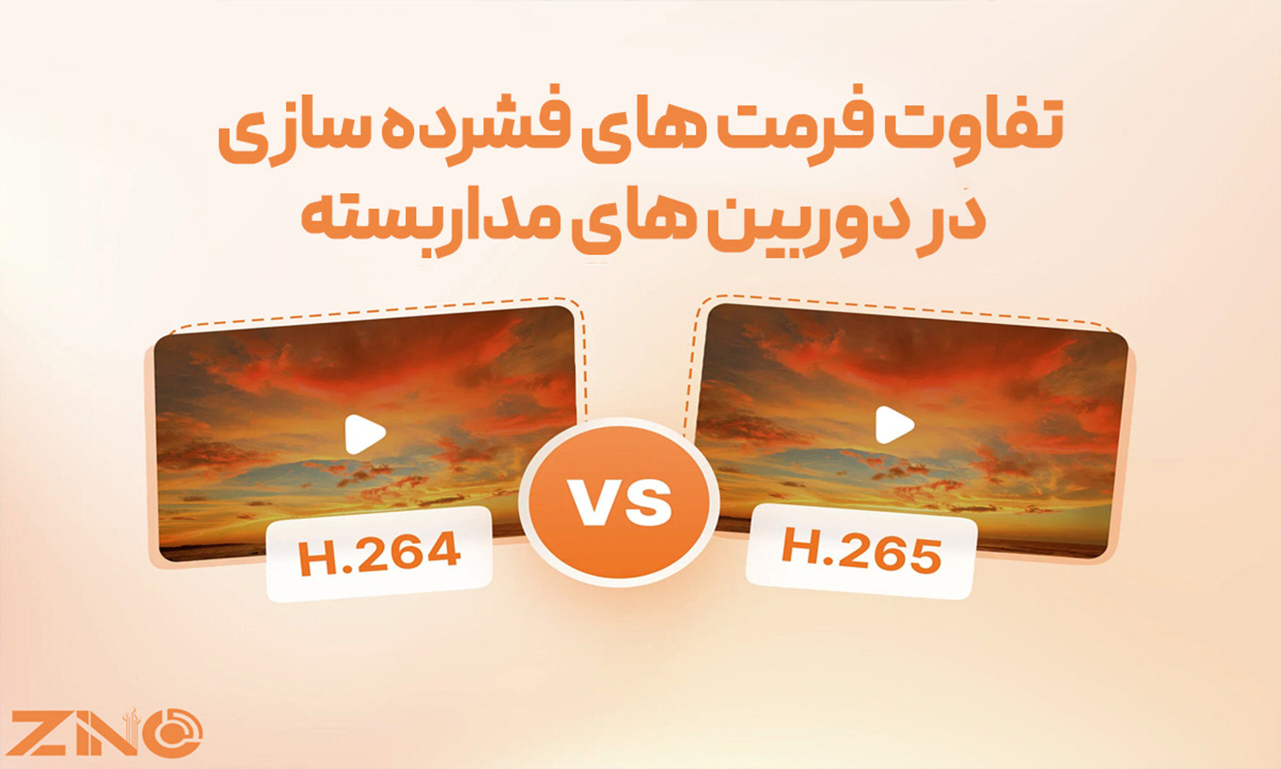 تفاوت فرمت های فشرده سازی H.264 و H.265 در دوربین های مداربسته