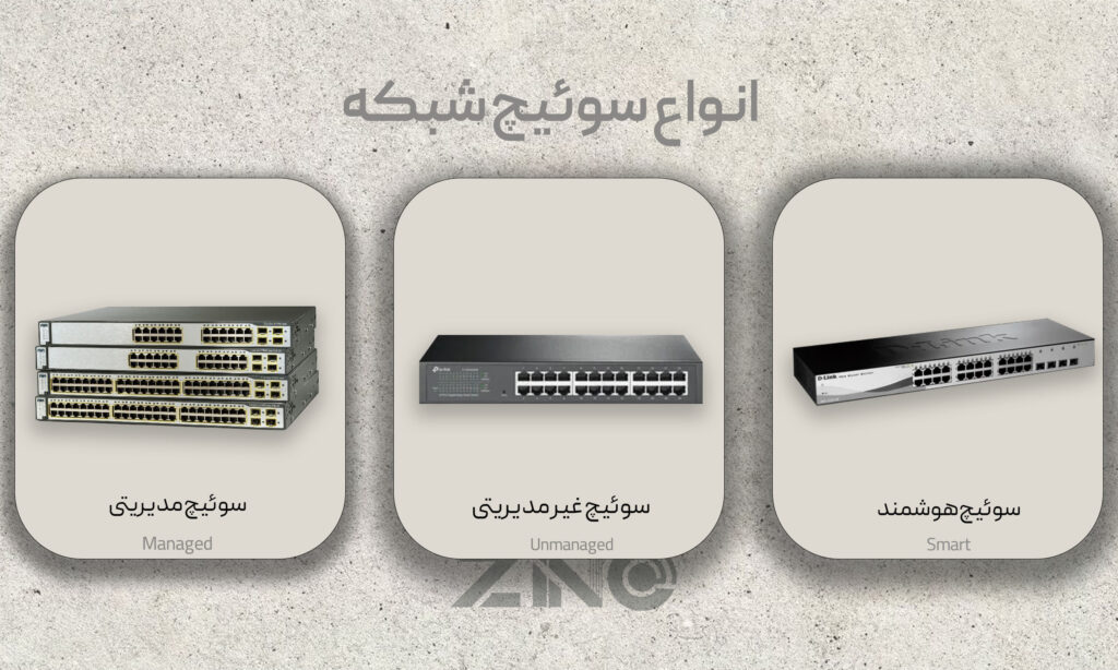 سوئیچ شبکه چیست و چه کاربردی دارد؟ 3 انواع سوئیچ شبکه