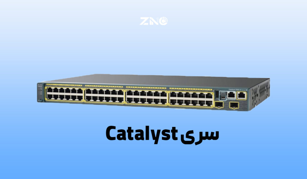 معرفی سری های سوئیچ سیسکو | از Catalyst تا Nexus و Meraki 1 سری کاتالیست