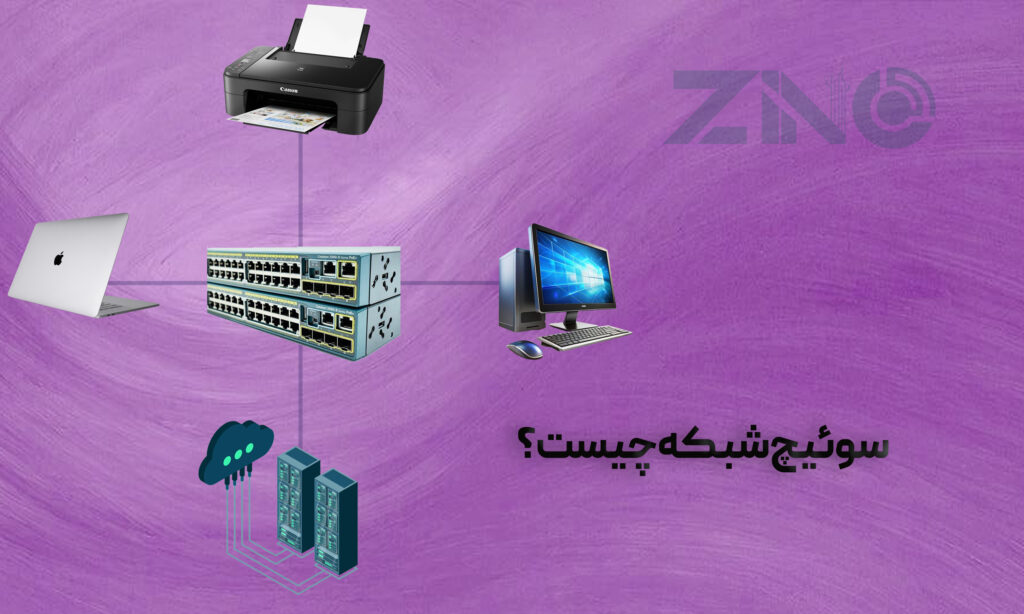 سوئیچ شبکه چیست؟​
