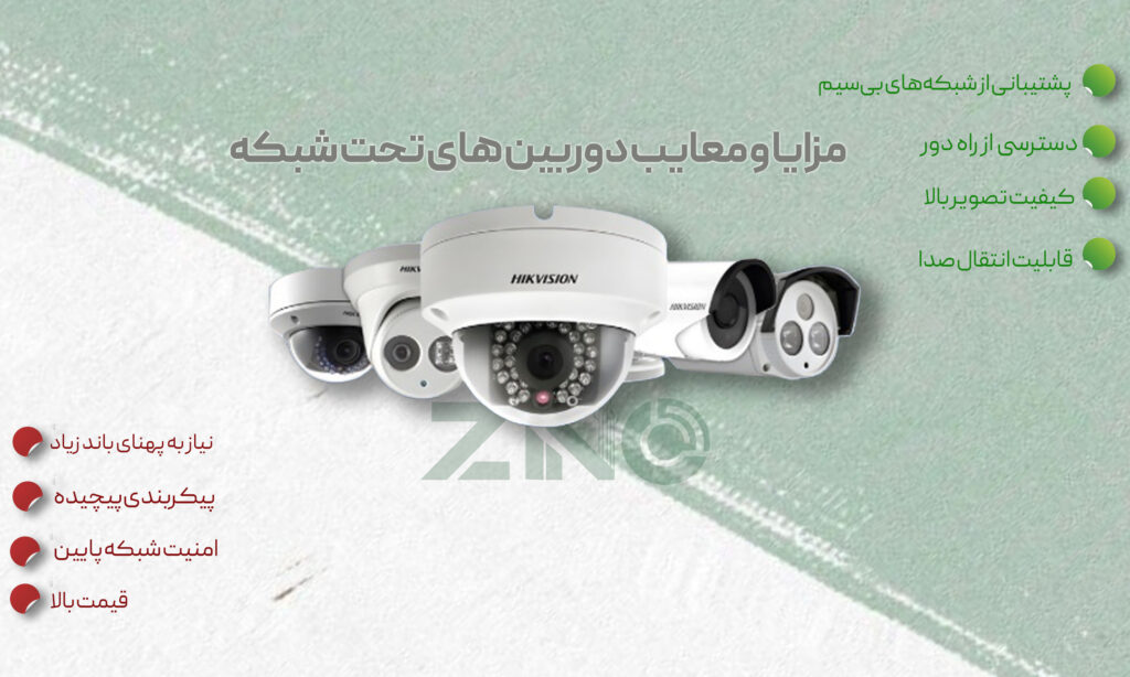 تفاوت دوربین مداربسته آنالوگ و تحت شبکه 3 مزایا و معایب دوربین های تحت شبکه