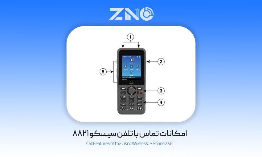 بررسی تلفن سیسکو 8821 4 امکانات تماس با تلفن سیسکو 8821